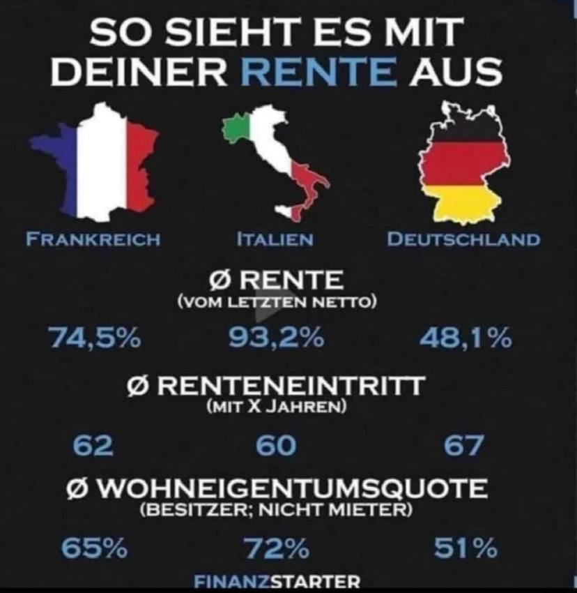 Almosen nach 45 Jahren Arbeitsleben?