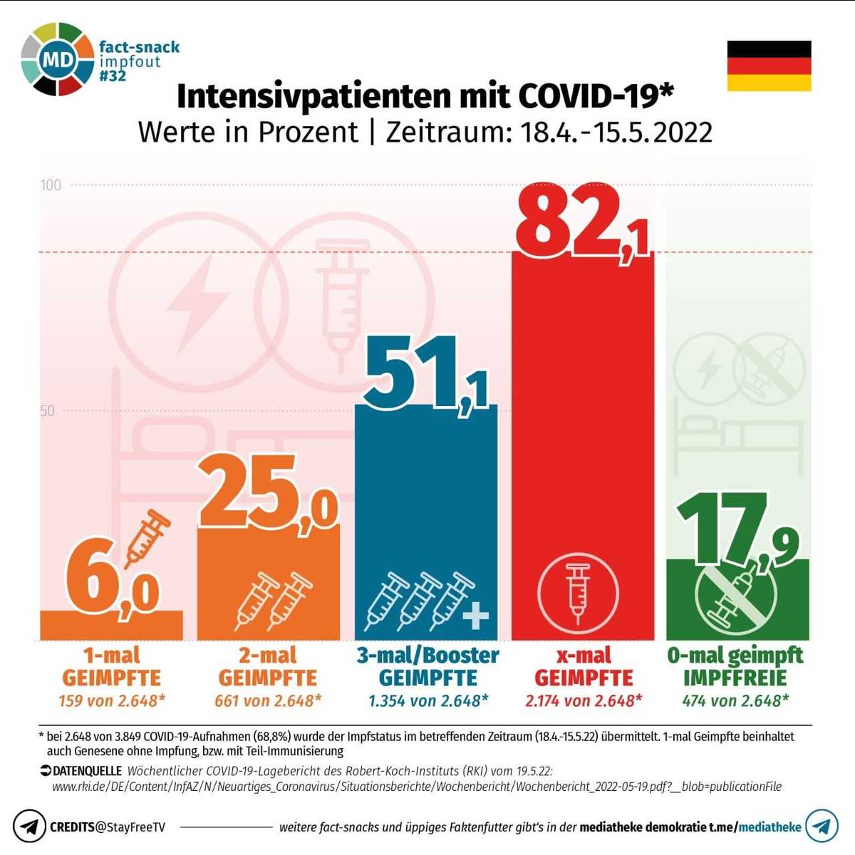 Herdengesundheit ist machbar – ohne Impfung!